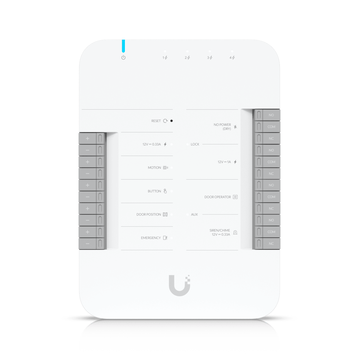Ubiquitit UniFi Door Hub