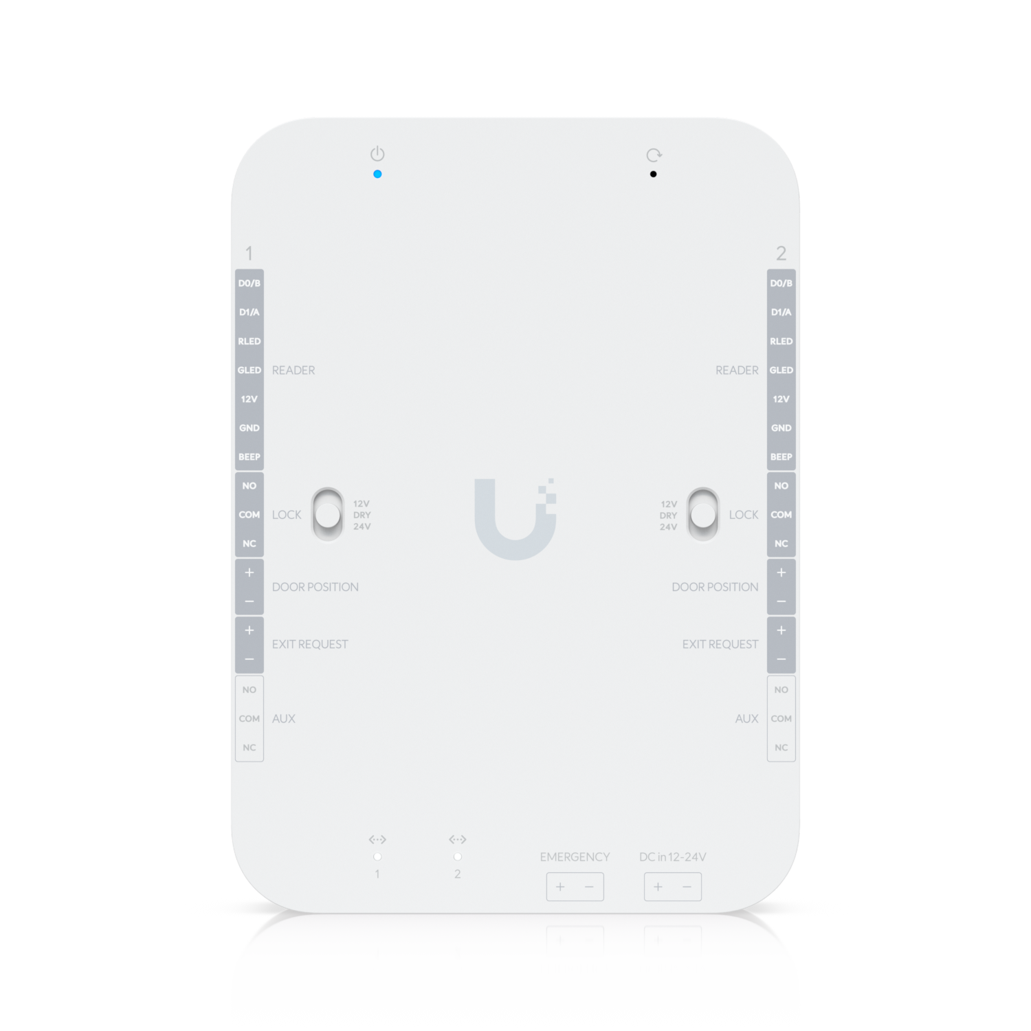 Ubiquiti UniFi Retrofit Hub