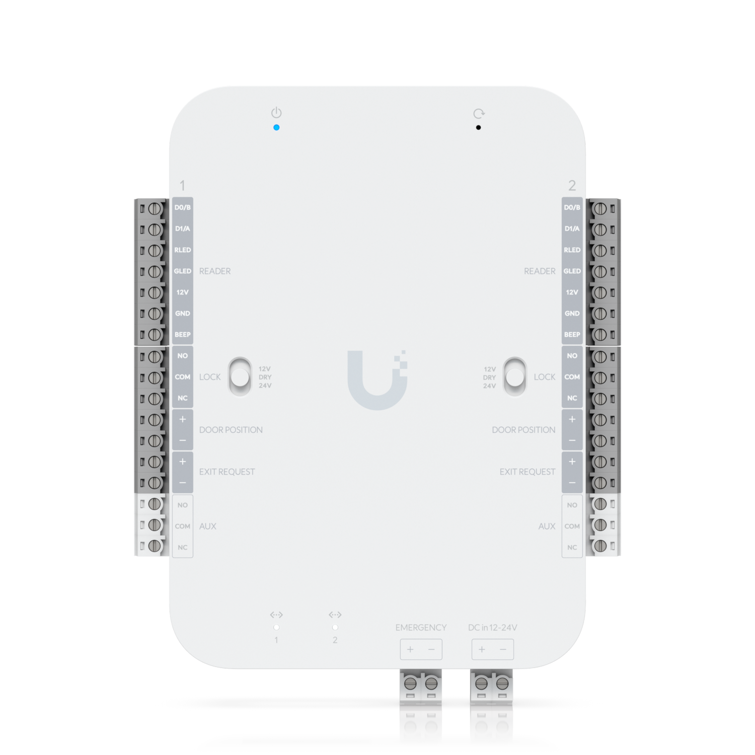 Ubiquiti UniFi Retrofit Hub