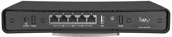 HAP AC³ LTE6 KIT