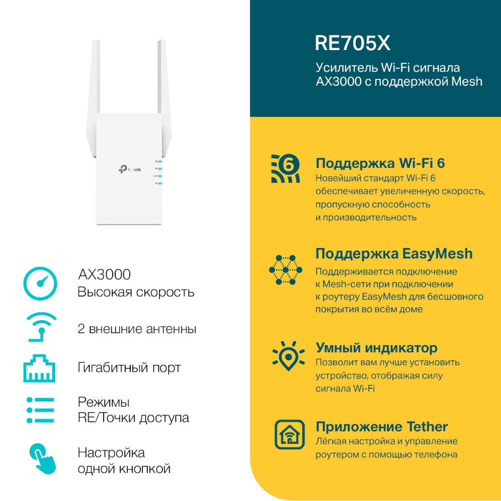 RE705X