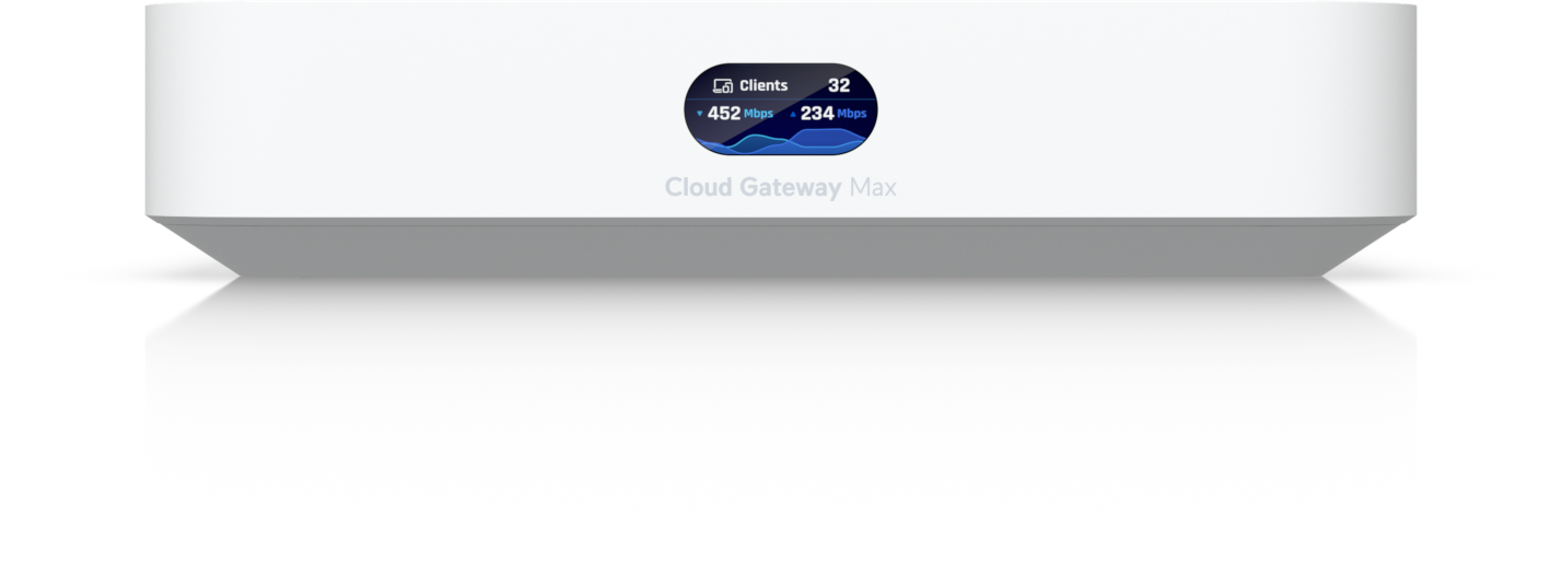 Cloud Gateway Max 512 GB