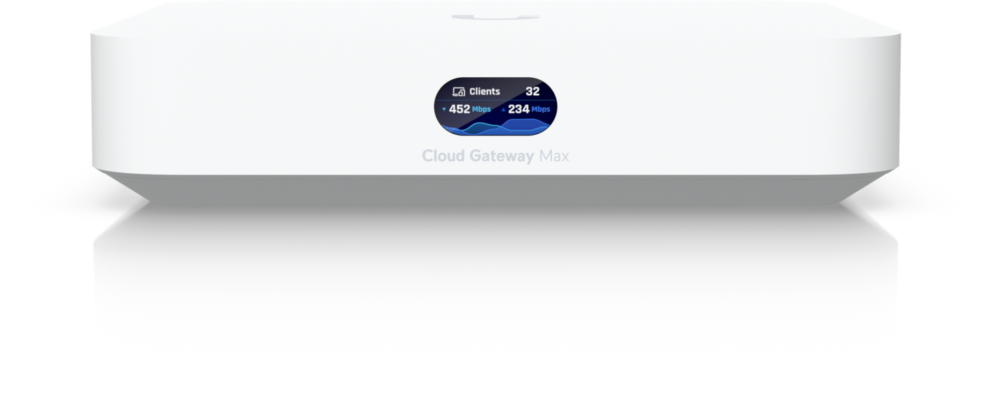 Cloud Gateway Max 512 GB