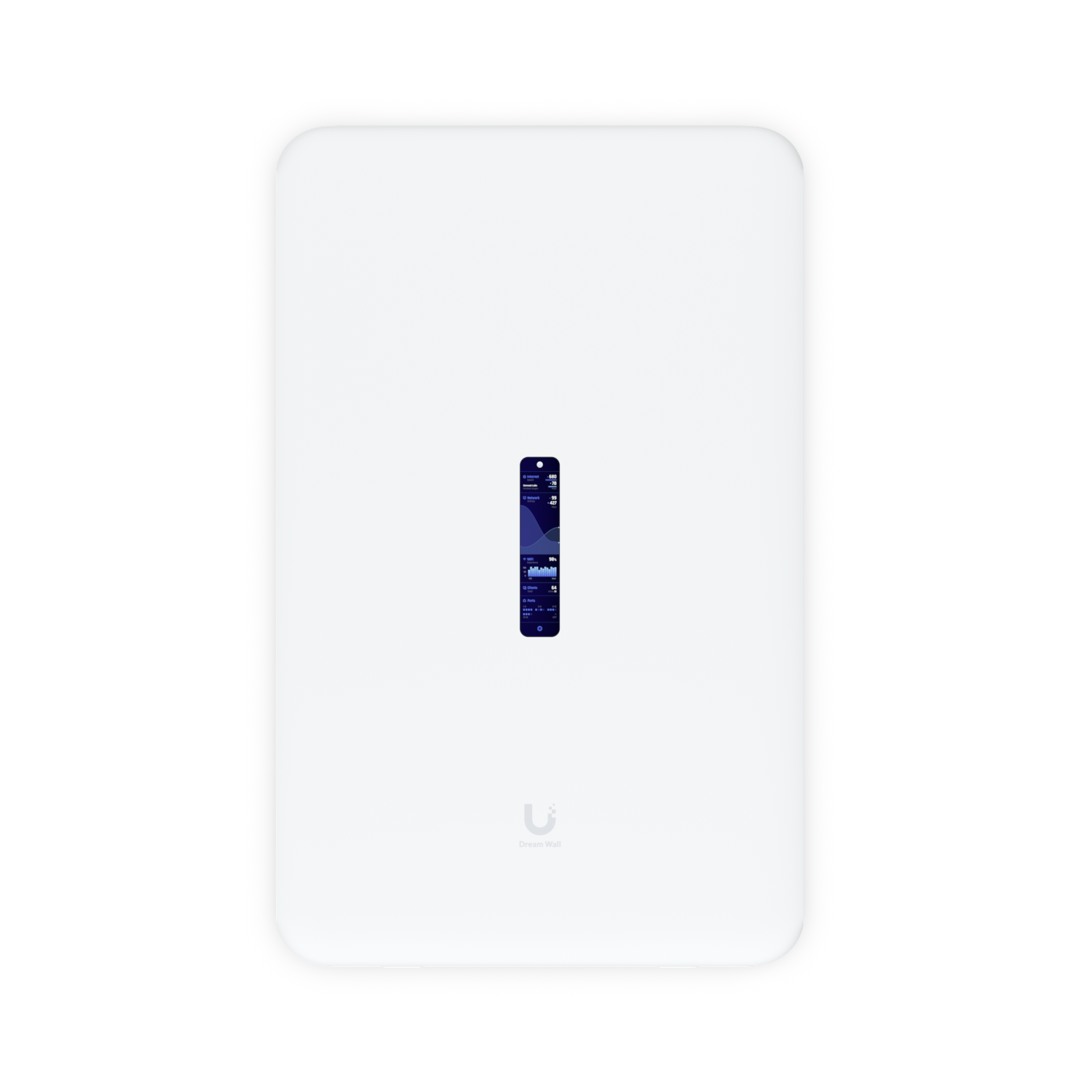UniFi Dream Wall