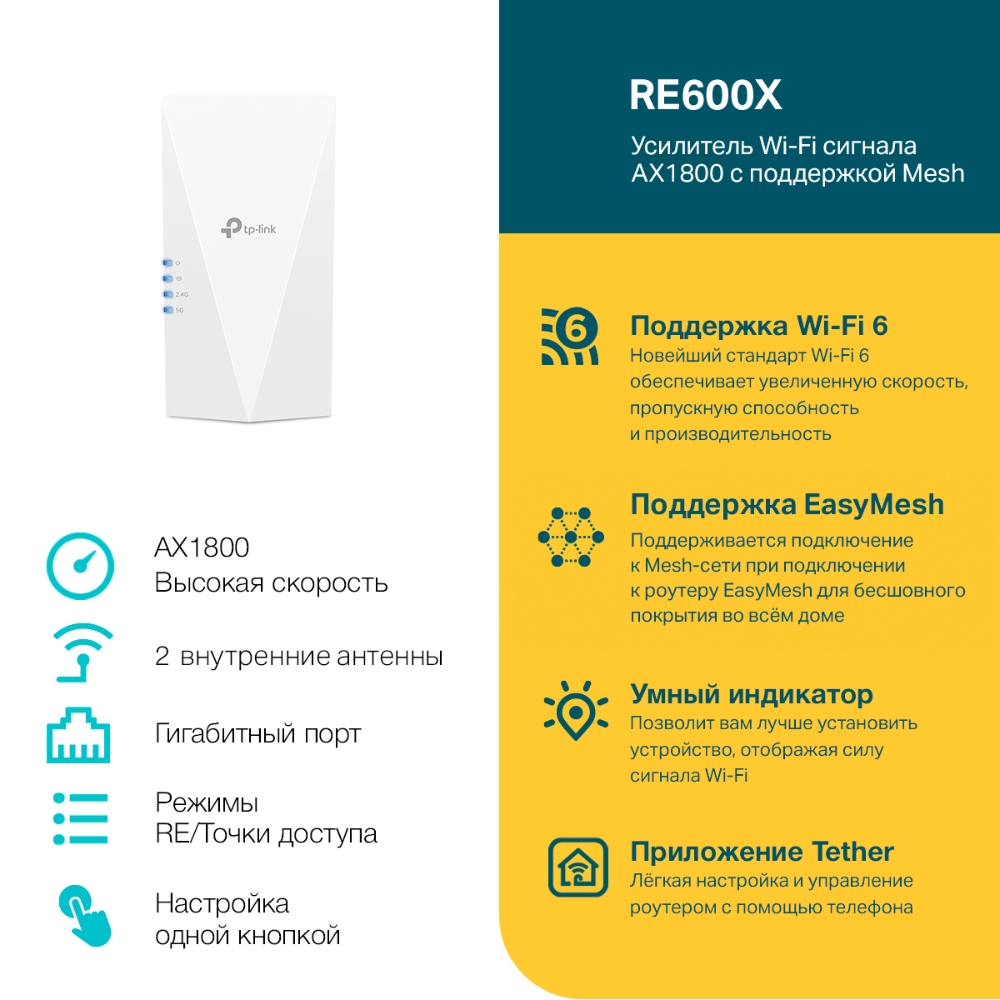 RE600X