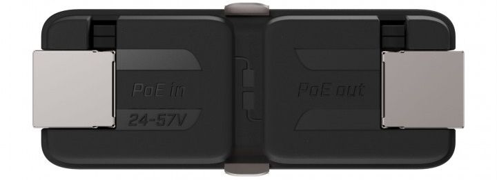 MikroTik GPER