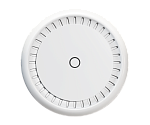 cAP ac XL