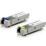 FiberModule SM-1G-S